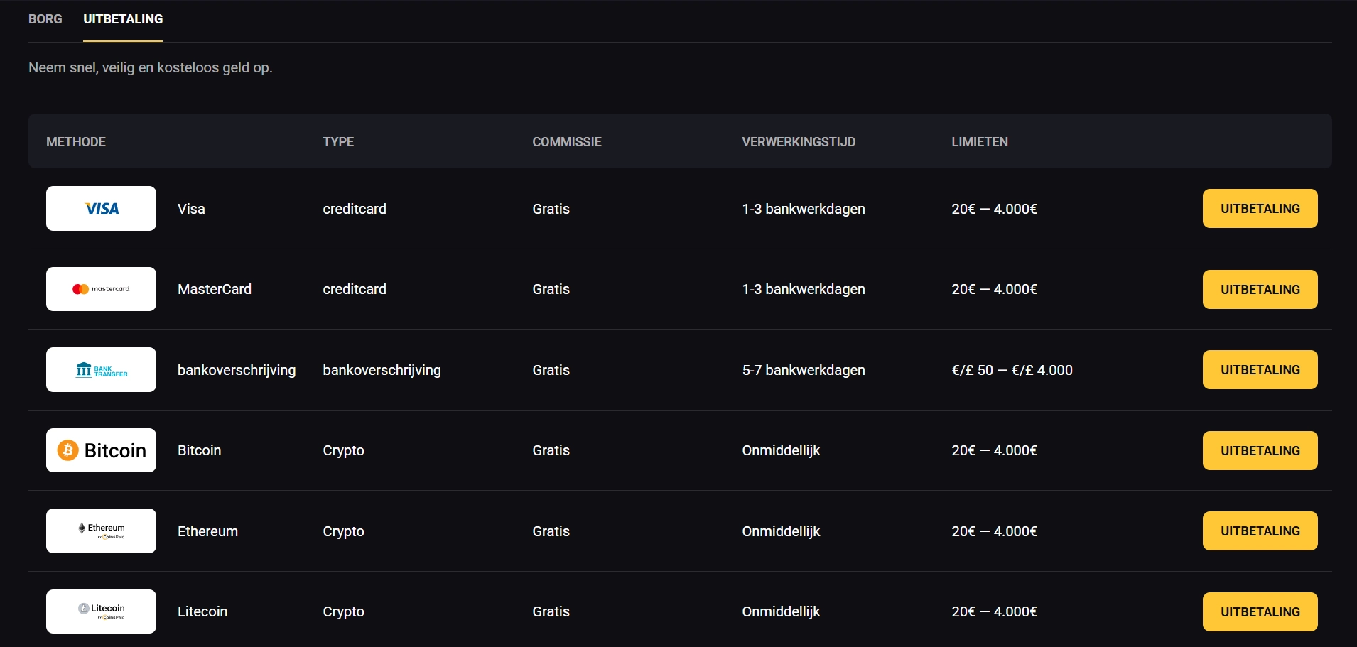 Amon Bet Casino snelle en veilige opnames