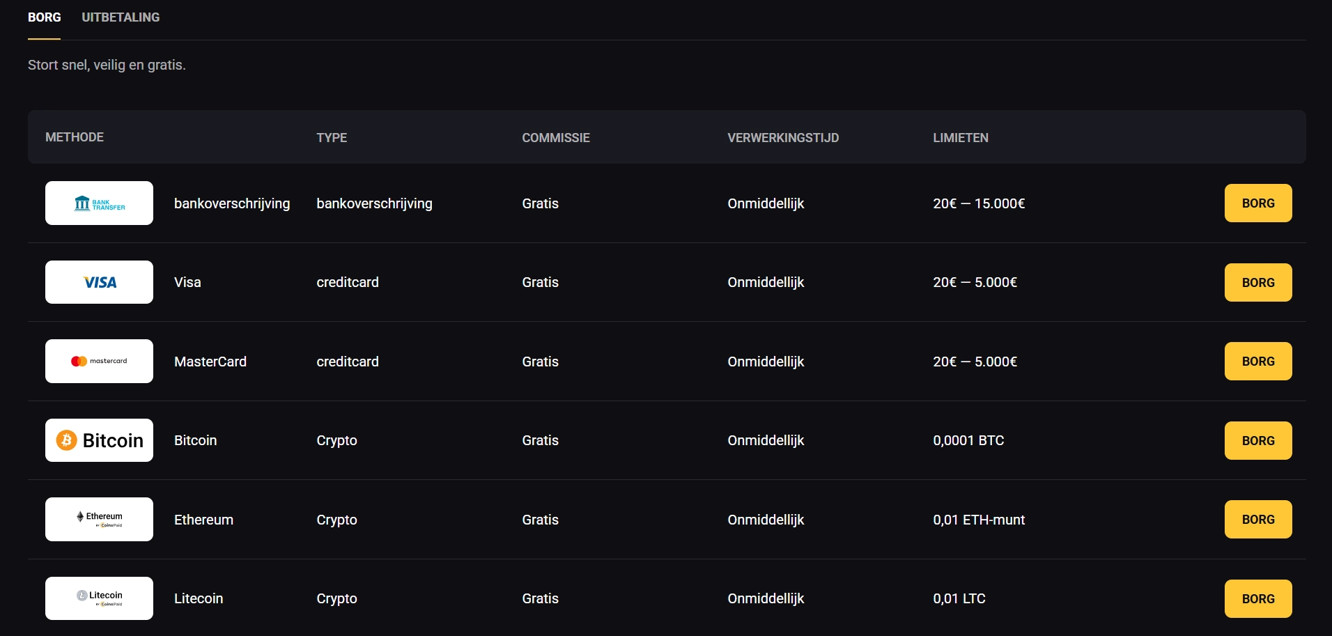 Amon Bet Casino eenvoudige stortingen